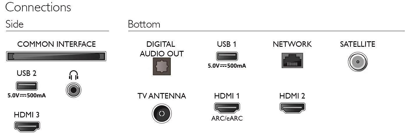 Philips PUS8108 43" 4K LED-TV Ambilight - Image 21